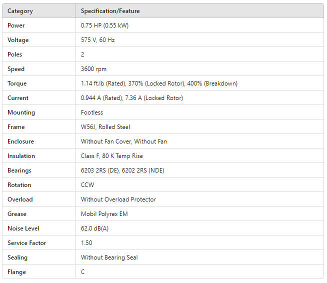 JO.75502W01DOE