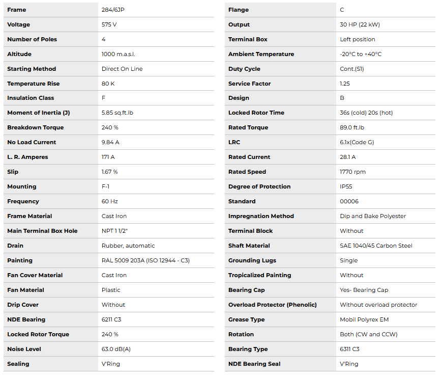 JP030504NPW22, W22 Close Coupled Pump JP NEMA Premium Efficiency 30Hp ...