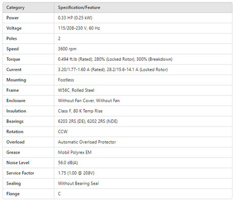 KO.33102W01DOE