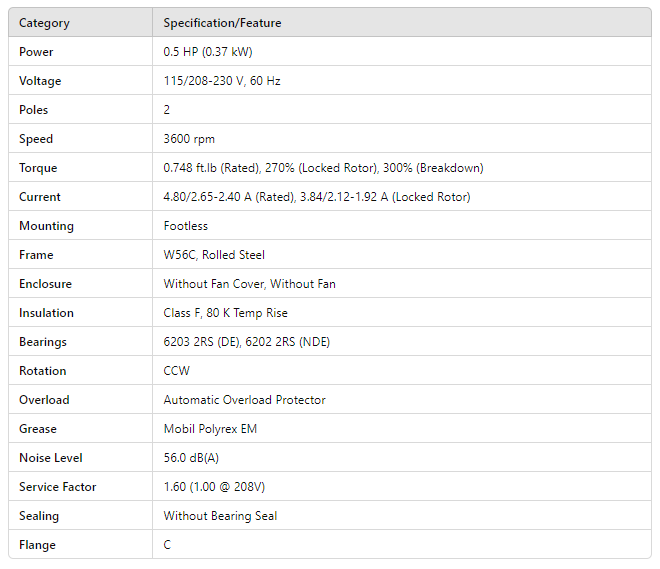 KO.50102W01DOE