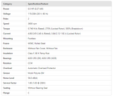 KO.50102W01DOE