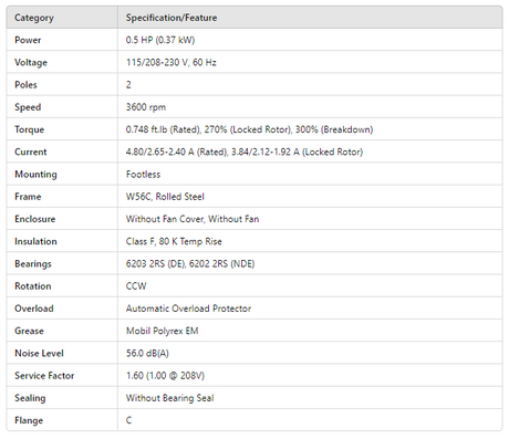 KO.50102W01DOE