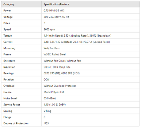 KT.75402W01DOE