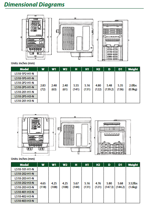 L510-202-H1-U