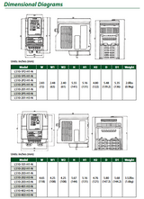 L510-202-H1-U