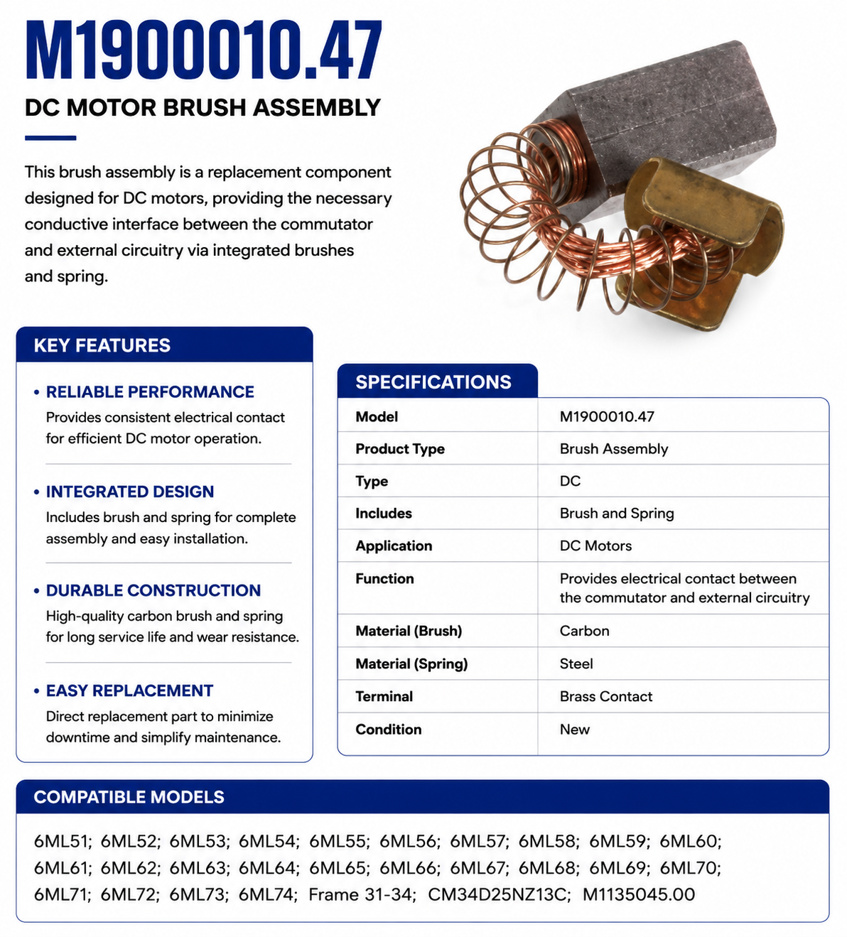M1900010.47