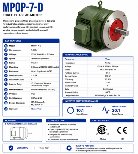 MPOP‑7-D