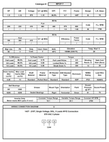 MPOP‑7, MPOP‑7-C, MPOP‑7-D, 