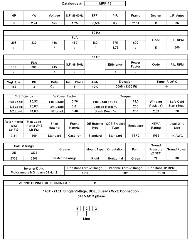 MPP-19