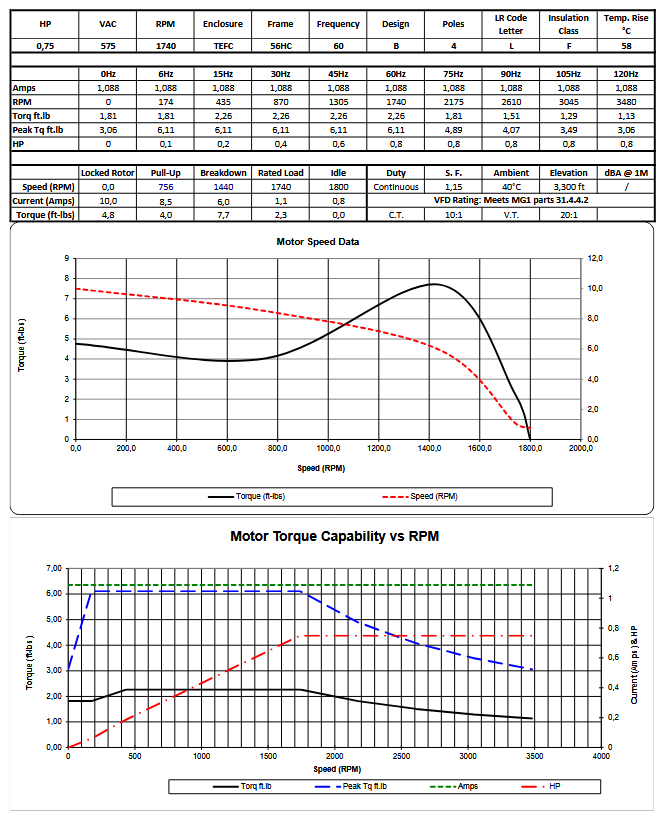 MPR-344CW