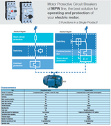  MPW18-3-U010, MPW18-3-U018, MPW18-3-C016, MPW18-3-C025, MPW18-3-D004, MPW18-3-C063, MPW18-3-U001, MPW18-3-D016, MPW18-3-D025, MPW18-3-U004, MPW18-3-D063, MPW18-3-U016, 