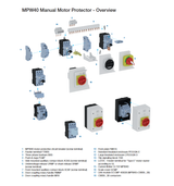 MPW40-3-C016, MPW40-3-C025, MPW40-3-D004, MPW40-3-C063, MPW40-3-U001, MPW40-3-D016, MPW40-3-D025, MPW40-3-U004, MPW40-3-D063, MPW40-3-U016, 