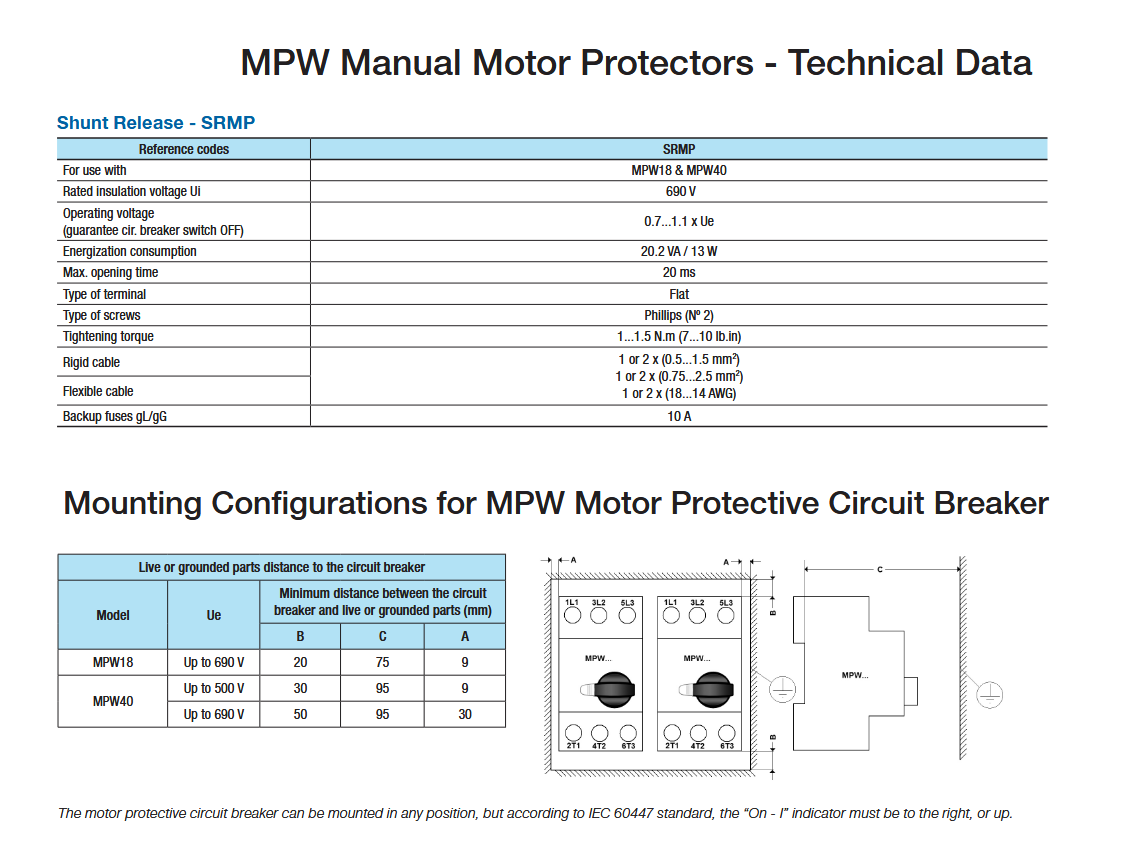 MPW40-3-C016, MPW40-3-C025, MPW40-3-D004, MPW40-3-C063, MPW40-3-U001, MPW40-3-D016, MPW40-3-D025, MPW40-3-U004, MPW40-3-D063, MPW40-3-U016, 