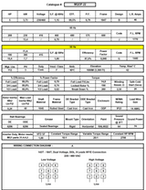 MPOP-22