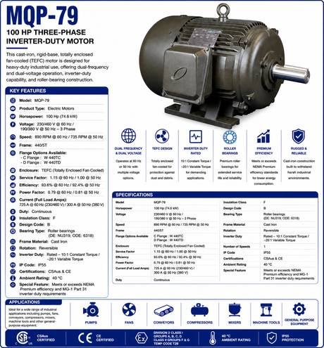 MQP‑79