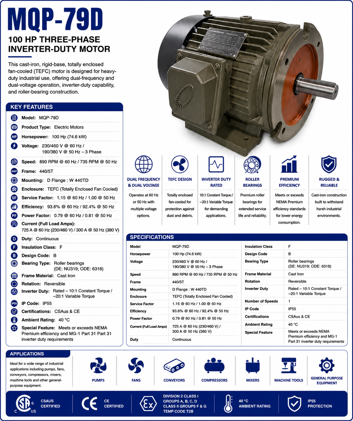 MQP‑79D, 100 Hp, 890 RPM @ 60 Hz / 735 RPM @ 50 Hz, 230/460 V @ 60 Hz / 190/380 V @ 50 Hz, TEFC, Frame 440/5T