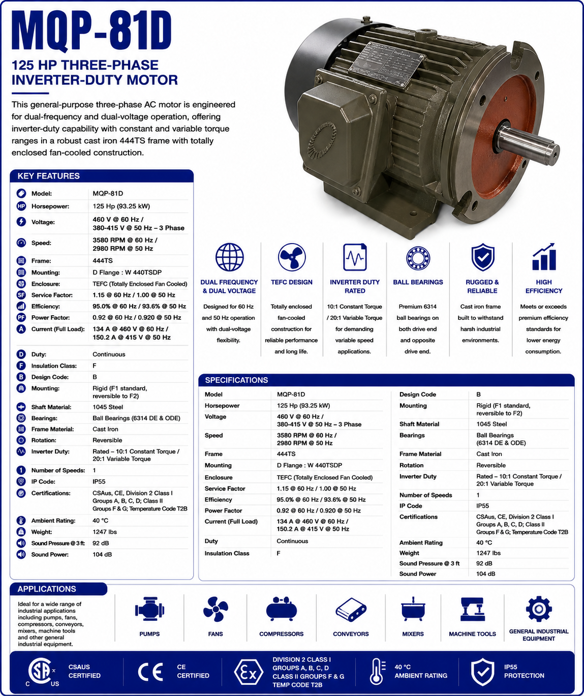 MQP‑81D, 125 Hp, 3600 RPM, 460 V, 3 Ph, 60 Hz / 380‑415 V, 3 Ph, 50 Hz, TEFC, Frame 444TS