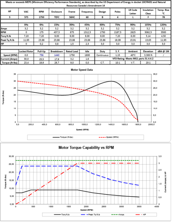 MQRP-304CW