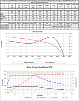 MQRP-304CW