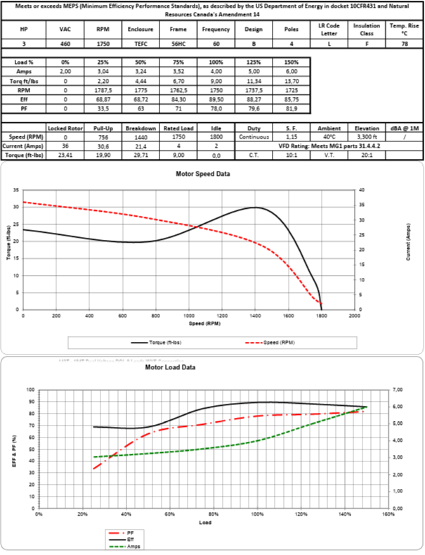 MQRP-304CW