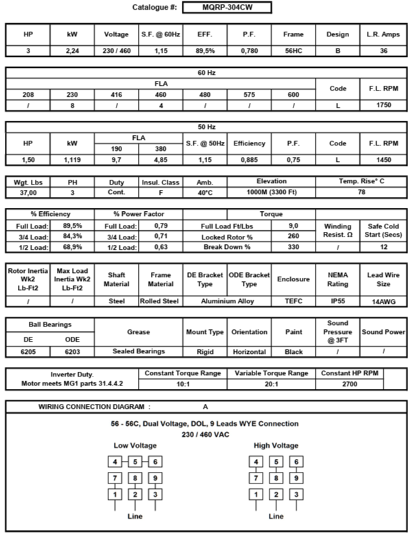 MQRP-304CW