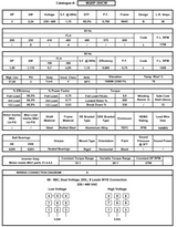 MQRP-304CW