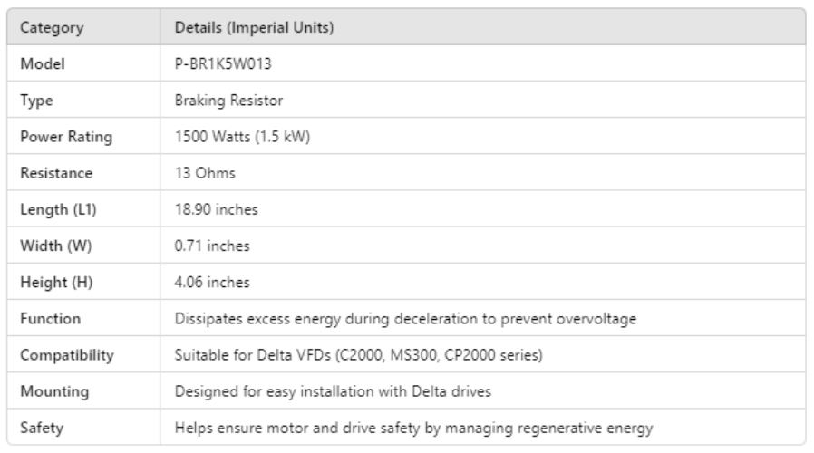 P-BR1K5W013, 