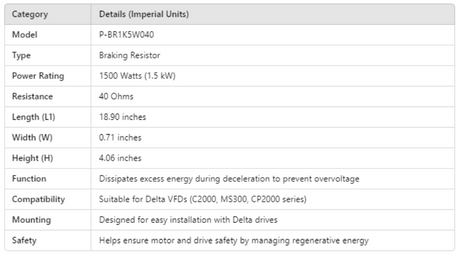 P-BR1K5W040, 