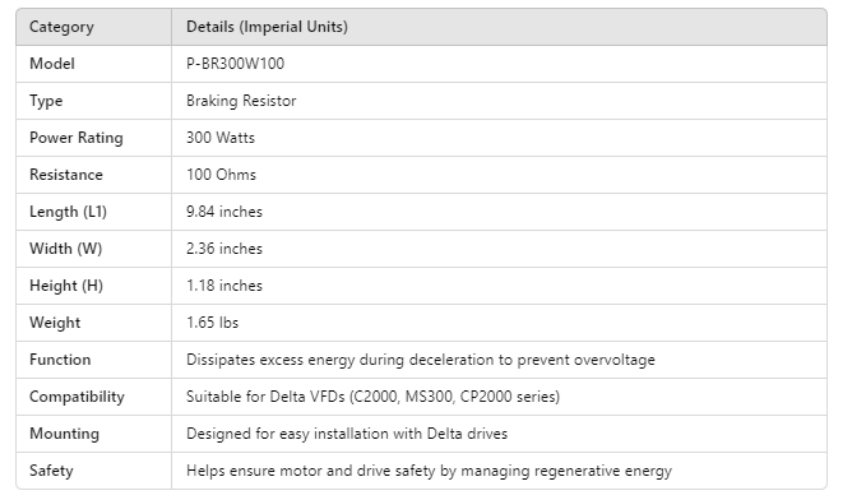 P-BR300W100, 