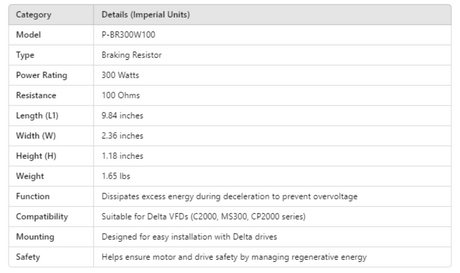 P-BR300W100, 