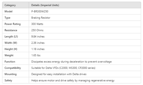 P-BR300W250, 