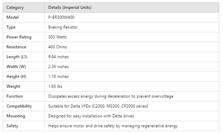 P-BR300W400, 