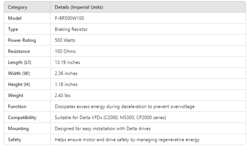 P-BR500W100, 