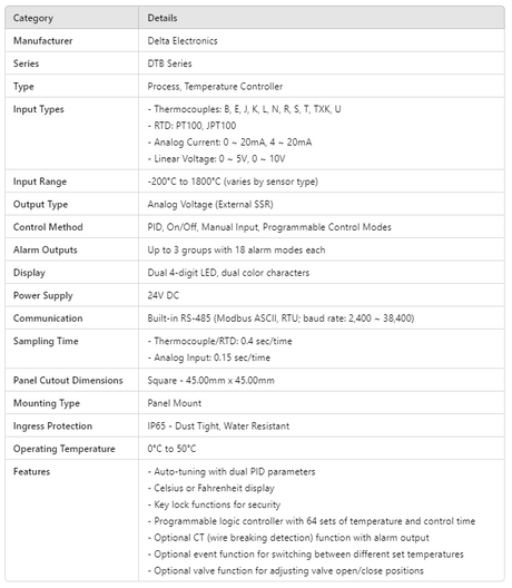 P-DTB4848CV, 