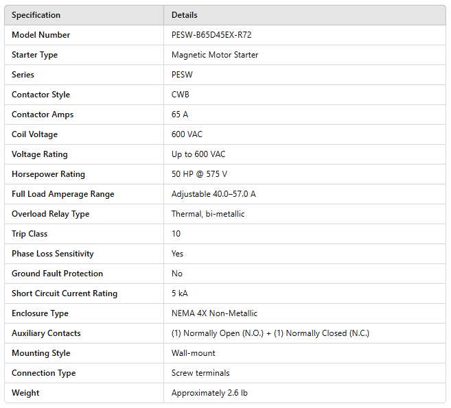 PESW-B65D45EX-R72