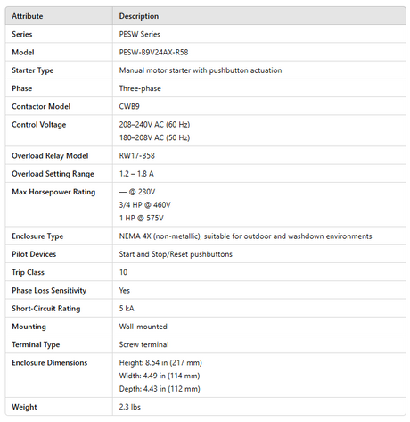 PESW-B9V24AX-R58