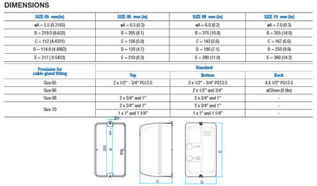 PESW-B12D45AX-R63, PESW-B18D45AX-R64, PESW-B25D45AX-R66, PESW-B32D45AX-R67, PESW-B65D45AX-R70, PESW-B80D45AX-R71, PESW-B80D45AX-R72, PESW-B80D45AX-R74, PESW-B9D45EX-R58, PESW-B9D45EX-R59, PESW-B9D45EX-R60, PESW-B9D45EX-R61, PESW-B9D45EX-R63, PESW-B12D45EX-R64, PESW-B18D45EX-R66, PESW-B32D45EX-R67, PESW-B32D45EX-R68, PESW-B50D45EX-R70, PESW-B50D45EX-R71, PESW-B65D45EX-R72, 