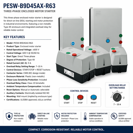PESW‑B9D45AX‑R63