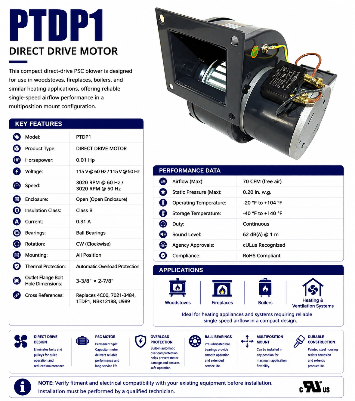 PTDP1