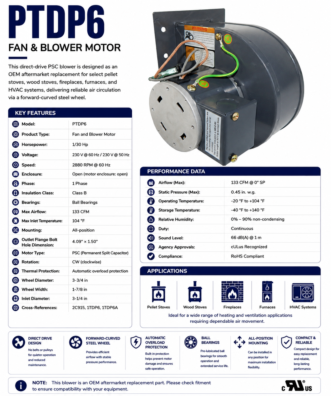 PTDP6, Centrifugal Blower, 1/30 Hp, 2880 RPM, 230 V, 1 Ph, PSC Blower
