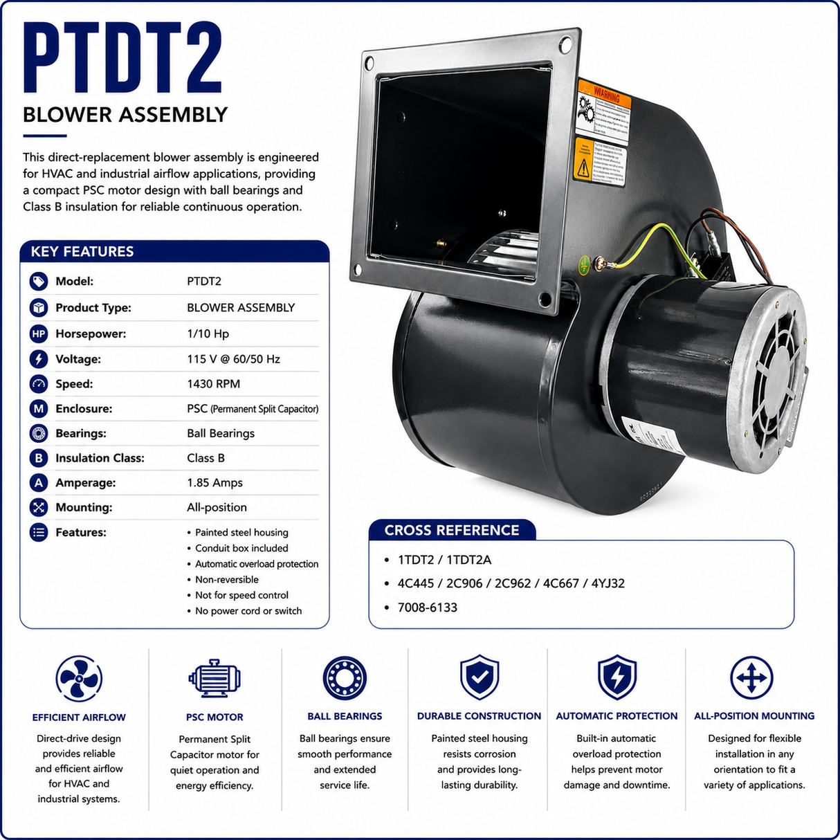 PTDT2