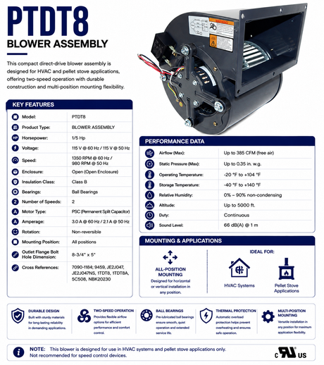 PTDT8