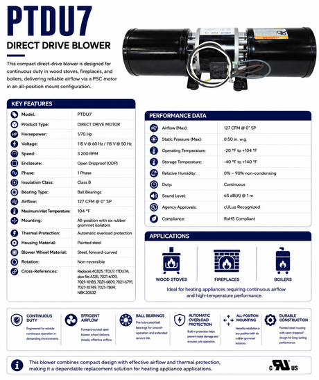 PTDU7, 1/70 Hp, 3 200 RPM, 115 V, 1 Ph, PSC, ODP, Direct‑Drive Blower (Replaces 4C825)