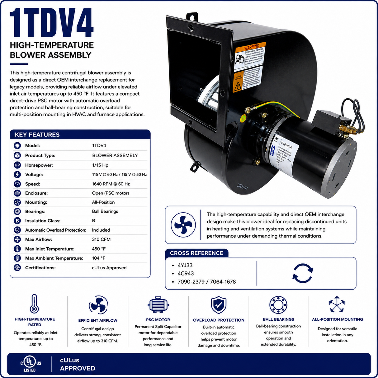 PTDV4