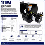 PTDV4