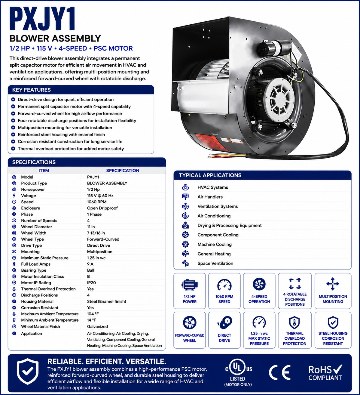 PXJY1
