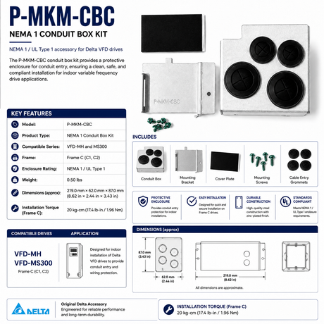 P‑MKM‑CBC
