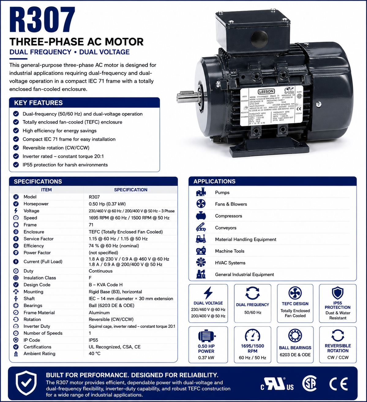 R307