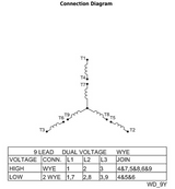 RD0054