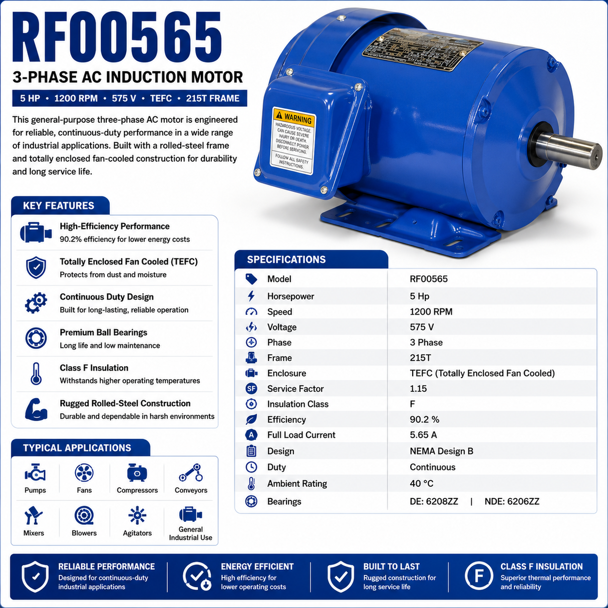 RF00565